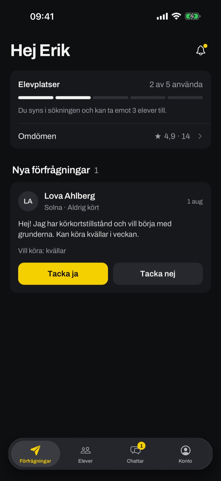 Handledarens startsida med två av fem elevplatser använda och en ny förfrågan att svara på.
